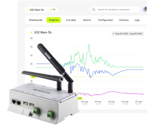 Solution GTB intelligente Btidge Tower Wattsense